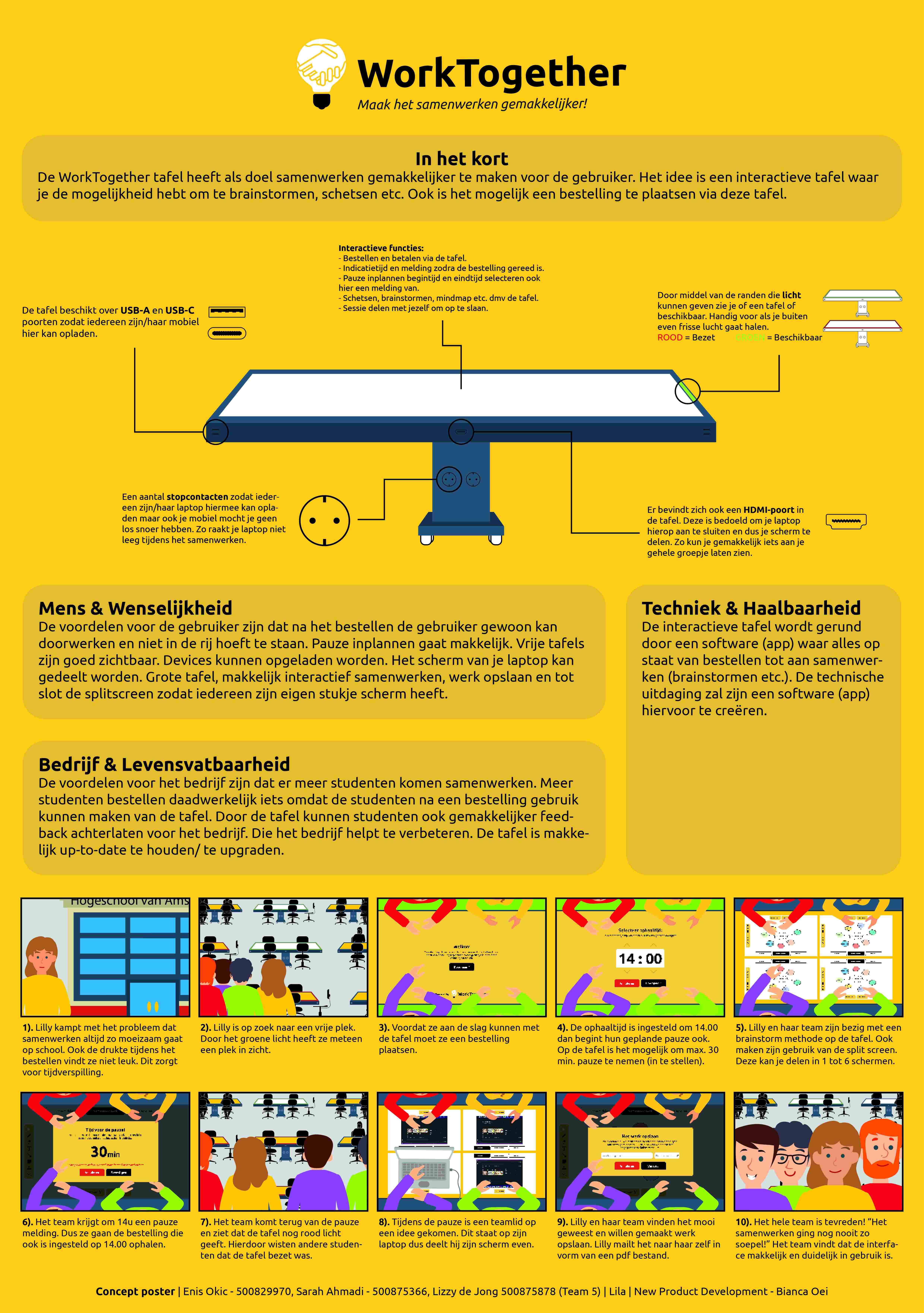 WorkTogether concept poster